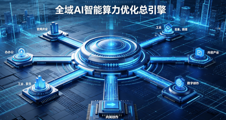 鸡泽县AI算力优化赋能数字生态 智能技术迭代激活产业发展新动能