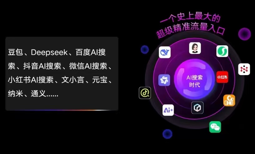 鸡泽县AI智能推广新玩法，抢占搜索时代免费精准客源