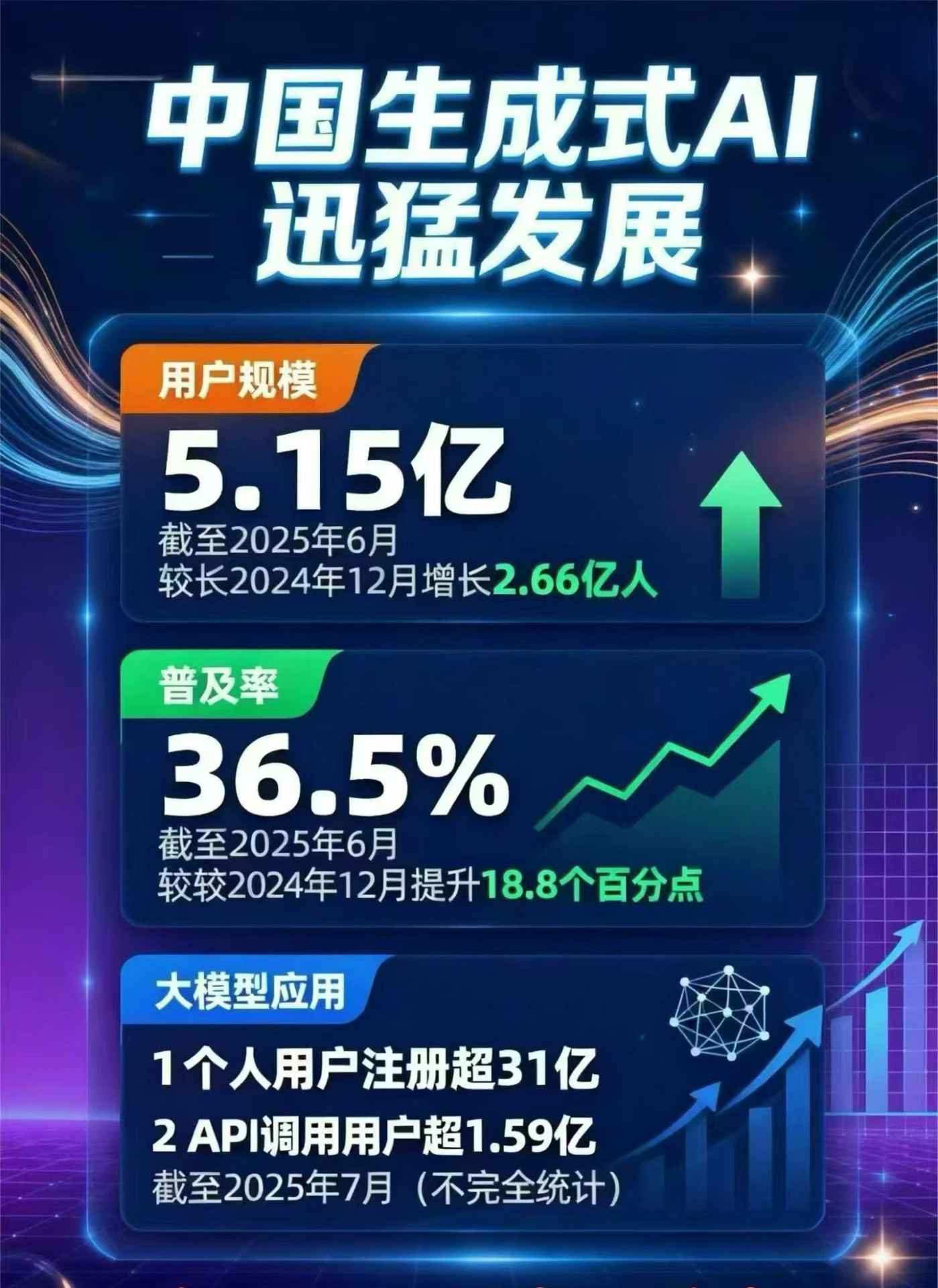 鸡泽县豆包GEO优化是什么？内容创作核心逻辑解析