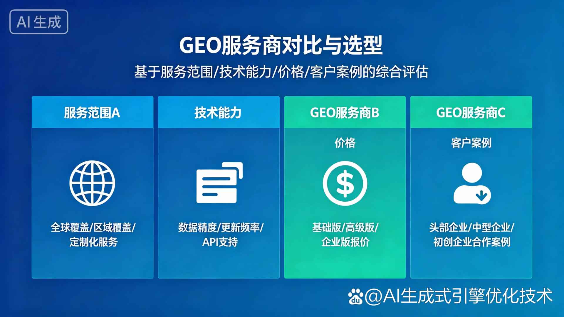鸡泽县GEO优化服务商该如何选择？聊聊生成式引擎优化行业现状